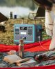 Solar Generator Portable Power Station; 2048Wh LiFePO4 Battery Backup;1.8H Fast Charging; 2400W AC Outlets(4800W Peak); 25A RV Output; Outdoor