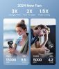 Adjustable Speed Portable, 5000mAh Turbo Handheld Mini Fan for Personal Cooling, 3H Fast Charge Small Travel Fan with LED Power Display
