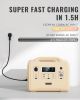 Outdoor Portable Power Station, 960Wh LiFePO4 Battery Backup, 1.5H Fully Charged, 1200W (2400W Peak) Solar Generator with 4 AC Outlets for UPS/LED,
