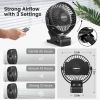 65 Working Hours Portable Clip on, & Hook with LED Light, 12000 Capacity Battery Operated Fan, USB Rechargeable for Camping, Outdoor, Desk