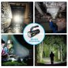 Waterproof Handheld 4-Modes Torch 990000LM LED Flashlight USB Rechargeable