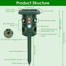 Self-pickup Order, 5-mode Animal Repellent - Solar-powered, USB Charging, Infrared Sensor, Coverage Area 3229 Sq Ft, IP54 Waterproof (Option: Green)