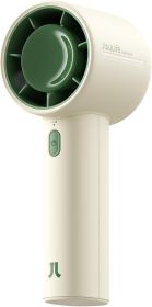 Portable Handheld Turbo Fan, 5000mAh Rechargeable Fan, Up to 28H Runtime, 5-Speed Powerful Airflow (Color: Beige   Indicator)