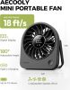 Portable USB Desk Fan, Small Enough to Hold 4.2 in Mighty Desktop Fan, USB & Battery Powered Quiet Table Fans