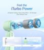 Mini Portable 3-n1 Turbo Hand held/Neck/Desk Personal Fan, 30ft/s [12H Max Cooling], 4000mAh with LED Display, for Everyday Outdoor Travel