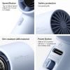 Portable Handheld Turbo Fan, 5000mAh Rechargeable Fan, Up to 28H Runtime, 5-Speed Powerful Airflow