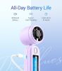 Mini Portable 3-n1 Turbo Hand held/Neck/Desk Personal Fan, 30ft/s [12H Max Cooling], 4000mAh with LED Display, for Everyday Outdoor Travel