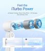 Mini Portable 3-n1 Turbo Hand held/Neck/Desk Personal Fan, 30ft/s [12H Max Cooling], 4000mAh with LED Display, for Everyday Outdoor Travel