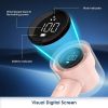 1-100 Speed Portable Handheld Turbo Fan, 15000RPM  Ultra High-speed,Personal Hand Held Travel Fans,5000mAh Battery Rechargeable Mini Fans