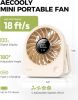 Portable USB Desk Fan, Small Enough to Hold 4.2 in Mighty Desktop Fan, USB & Battery Powered Quiet Table Fans
