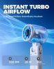 5 Gear Wind Portable Handheld Turbo Fan, Battery Operated, Up to 12 Working Hours